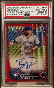 Bo Bichette