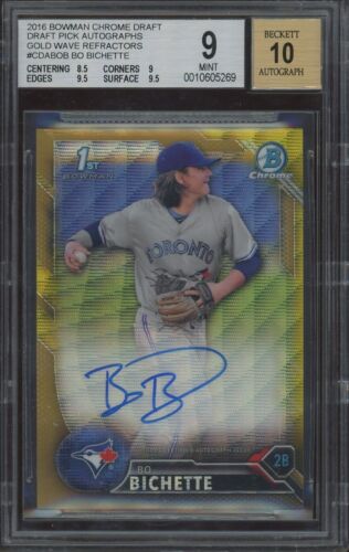 Bo Bichette