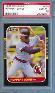 1987 Ruppert Jones #428