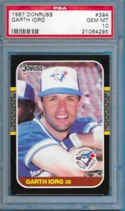 1987 Garth Iorg #394