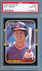 1987 Pat Tabler #254
