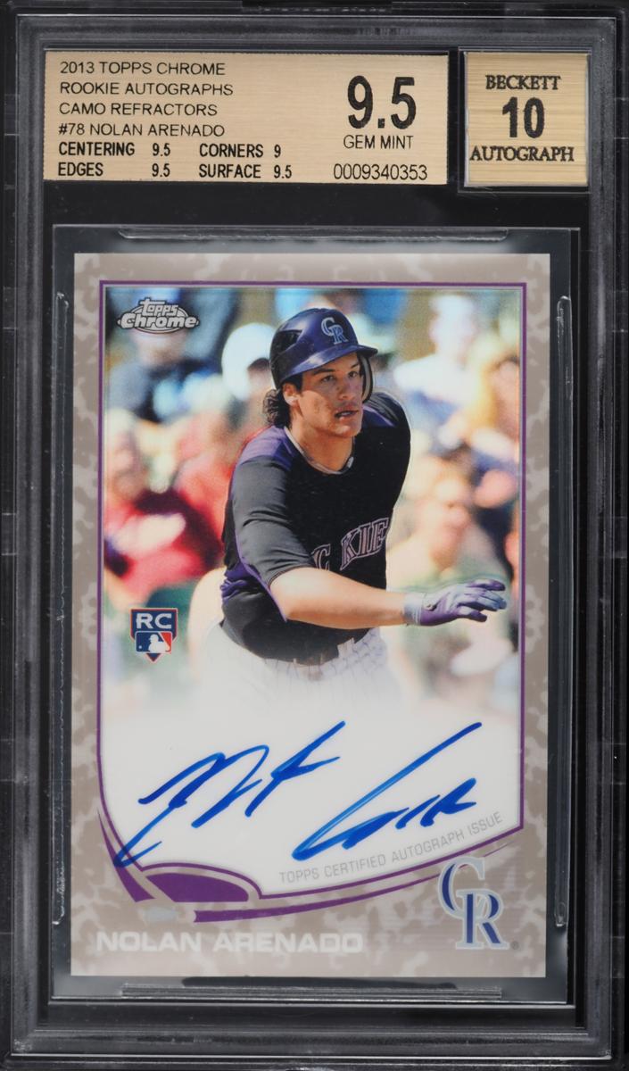 Nolan Arenado