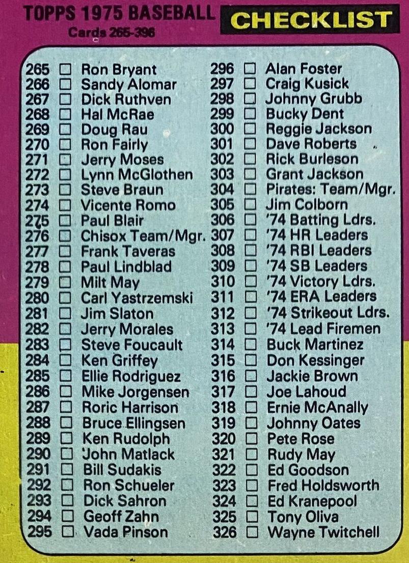 1975 Checklist 265-396 #386