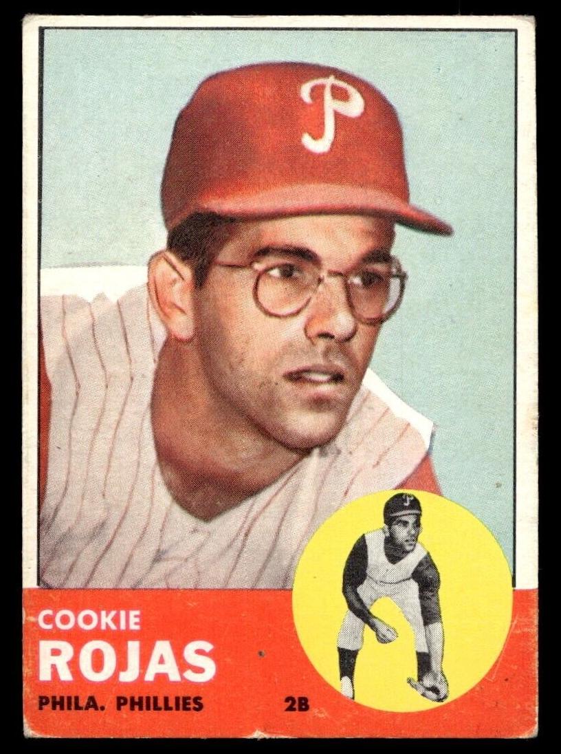 Cookie Rojas 1963 Topps Baseball