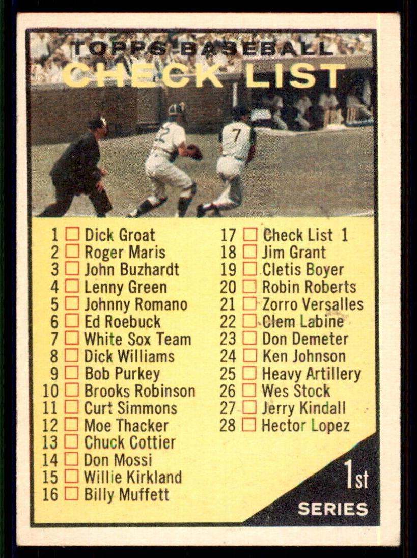 1961 Topps Checklist 1-88 #17 card