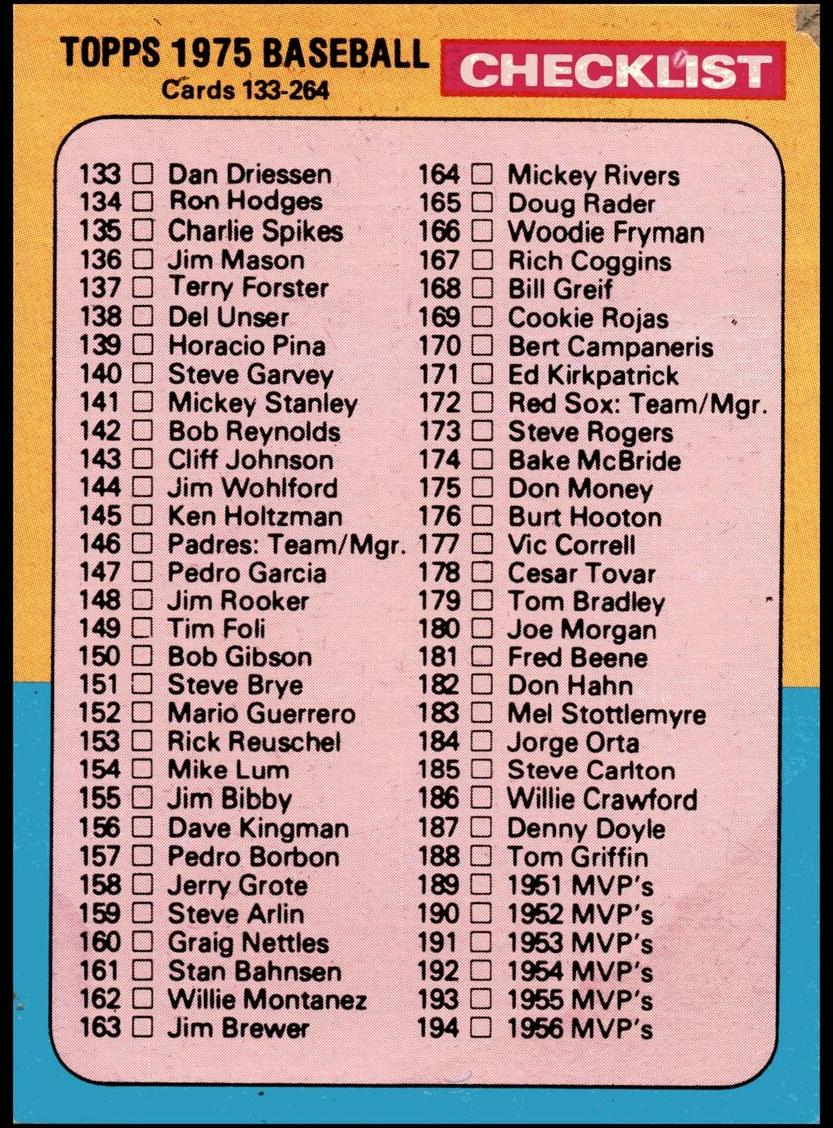 1975 Checklist 133-264 #257