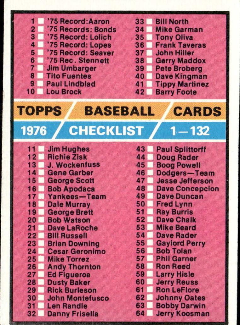 1976 Checklist 1-132 #119
