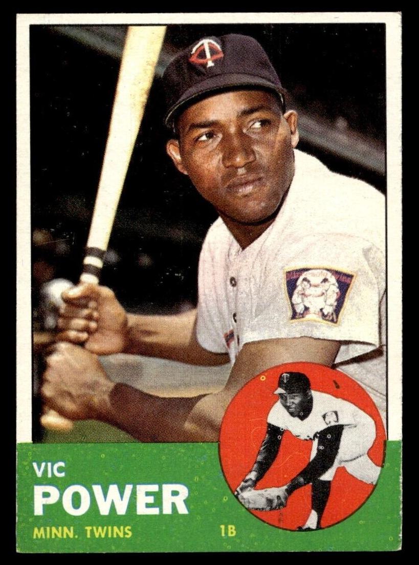 1963 Topps Vic Power #40 card