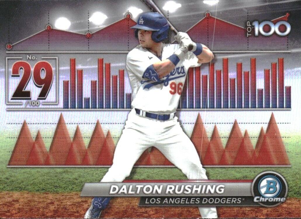 2024 Dalton Rushing #BTP-29