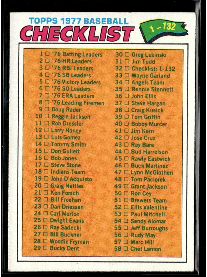 1977 Checklist 1-132 #32