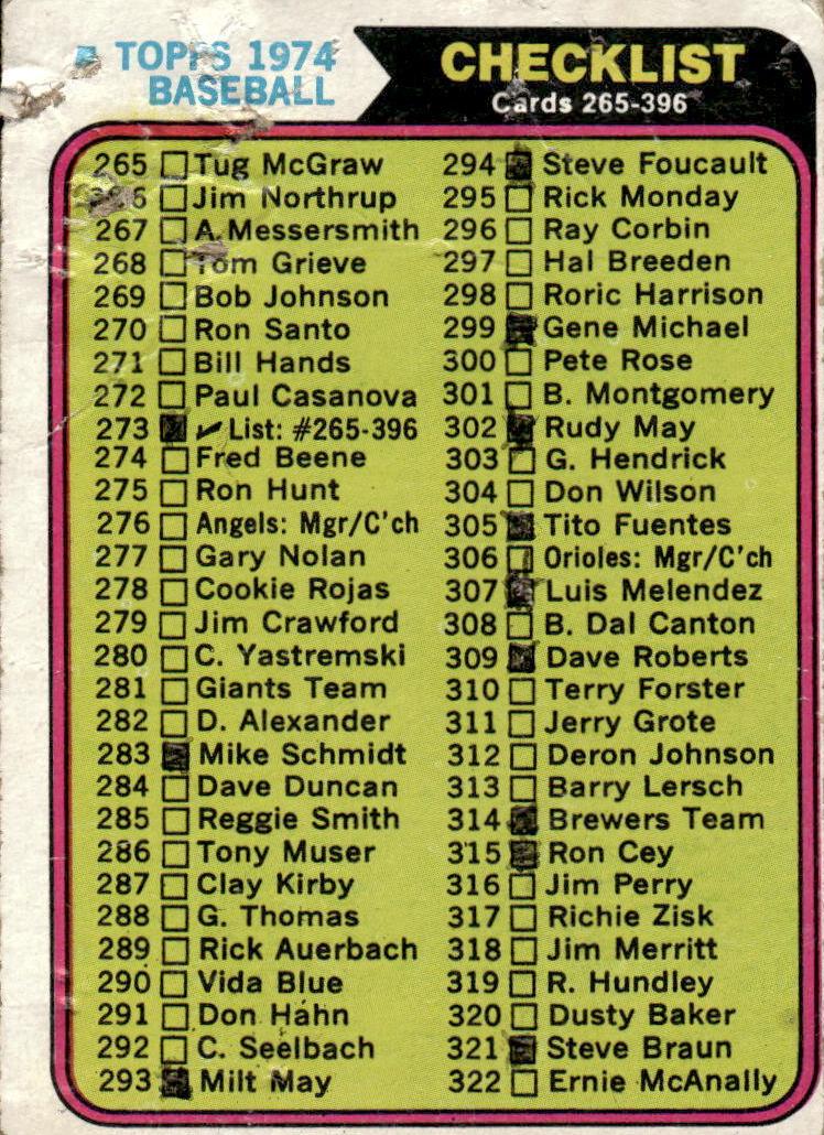 1974 Checklist 265-396 #273