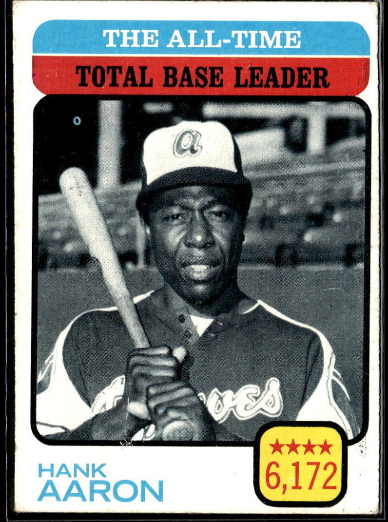 1973 Topps Hank Aaron #473 card