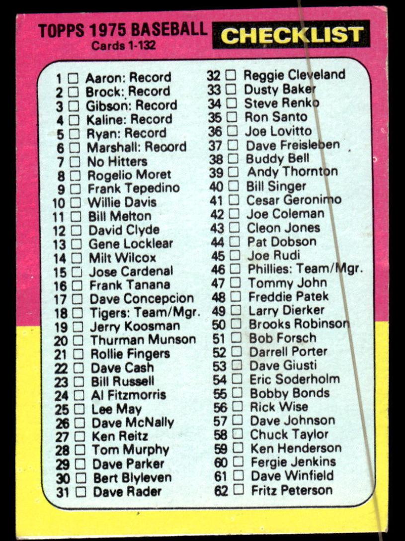 1975 Checklist 1-132 #126