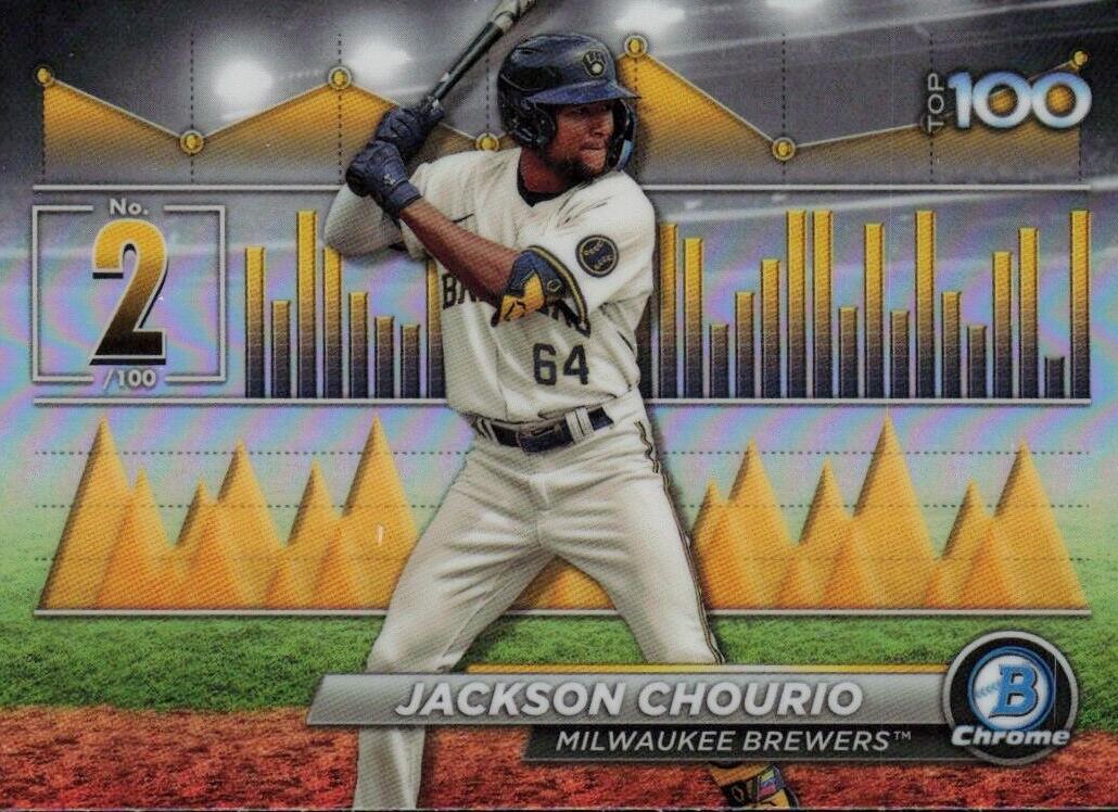 2024 Jackson Chourio #BTP-2