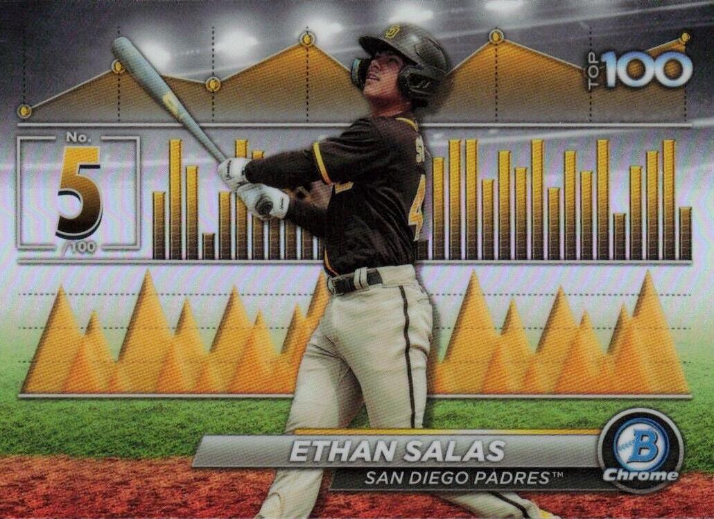 2024 Ethan Salas #BTP-5