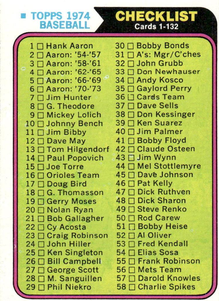 1974 Topps Checklist 1-132 #126 card