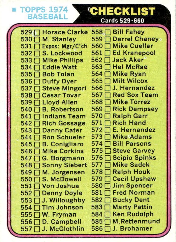 1974 Topps Checklist 529-660 #637 card