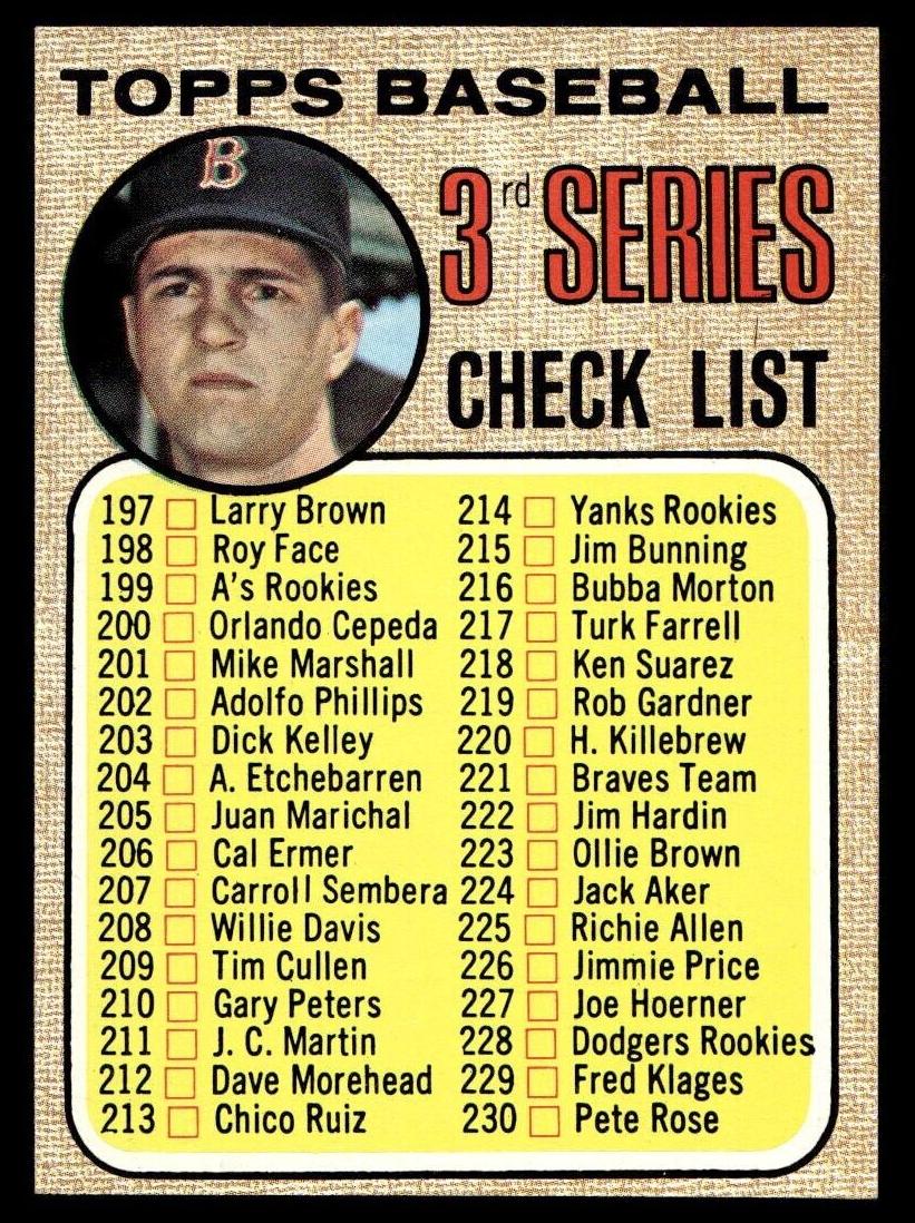 1968 Topps Checklist 197-283 #192 card