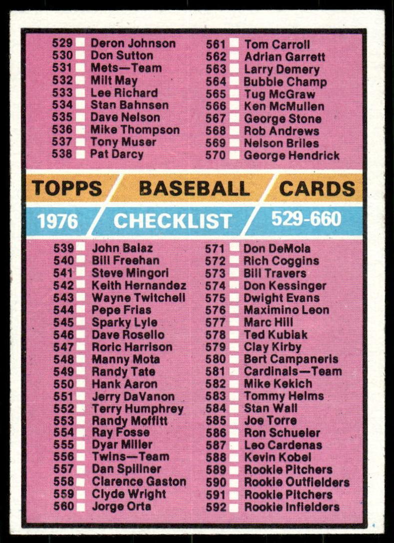 1976 Checklist 529-660 #643