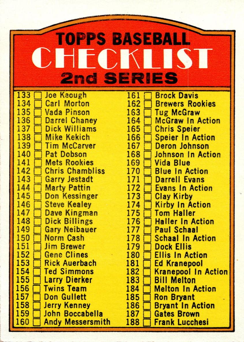 1972 2nd Series Checklist 133-263 #103