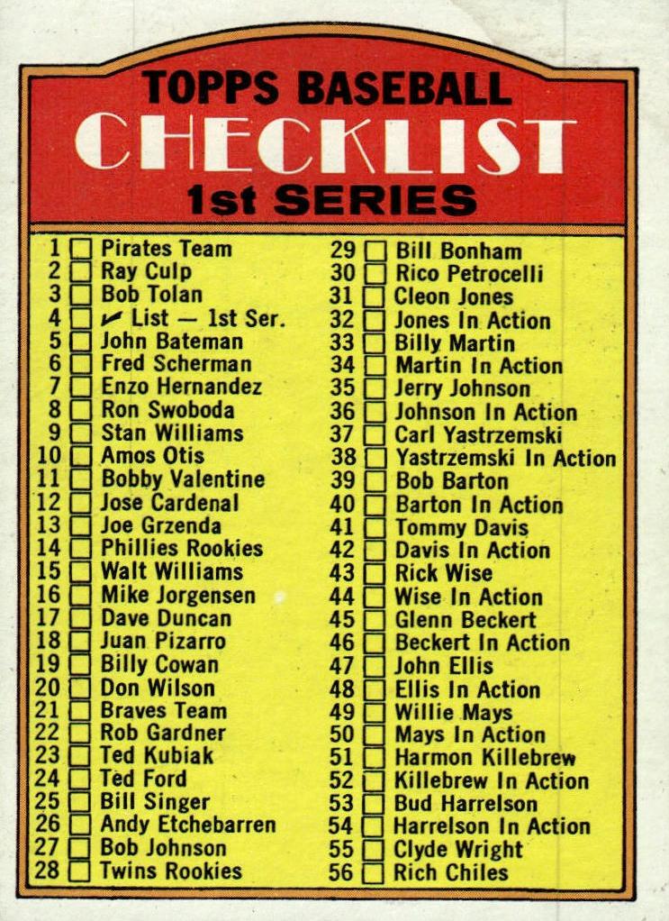 1972 1st Series Checklist 1-132 #4