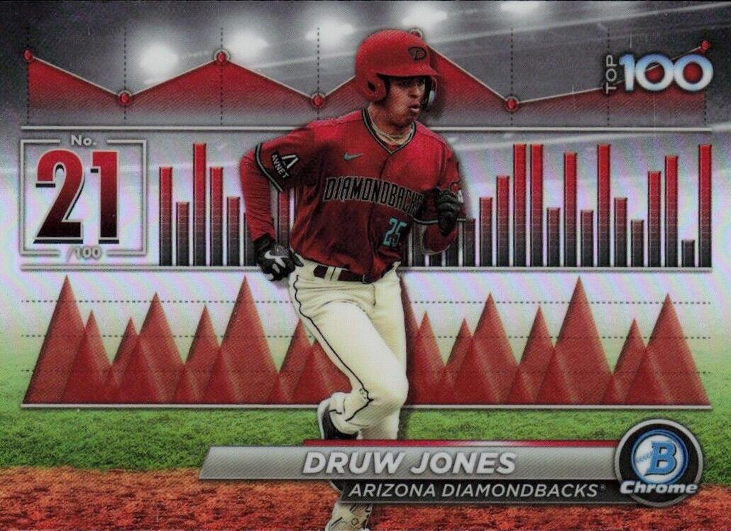 2024 Druw Jones #BTP-21