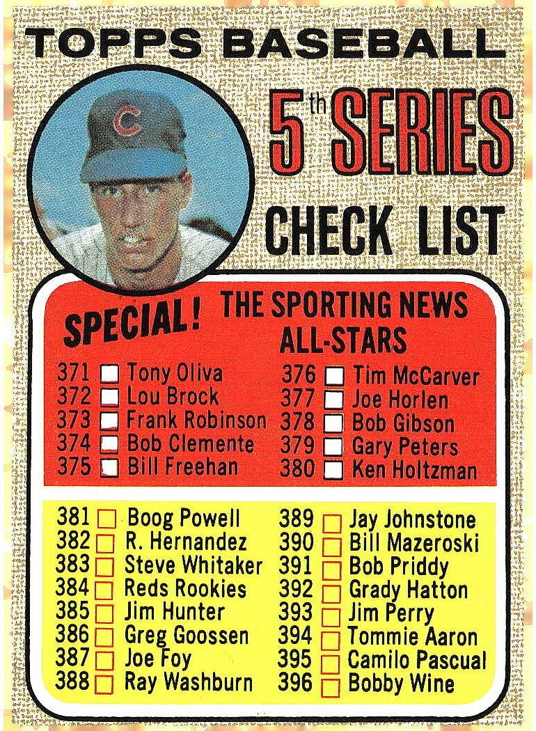 1968 Topps Checklist 371-457 [Head Shifted RT. w/ Circle] #356 card
