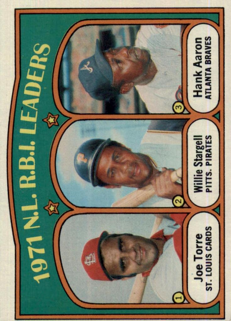 1972 N.L. RBI Leaders with Hank Aaron and Willie Stargell #87