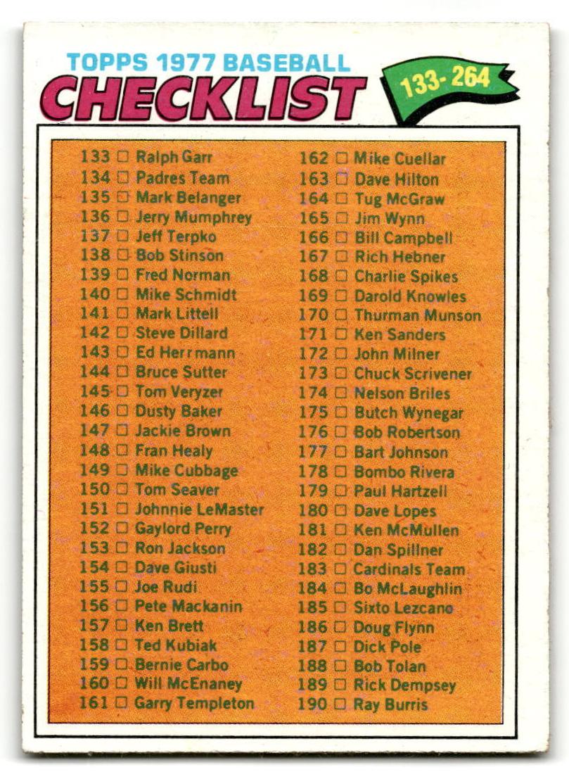 1977 Checklist 133-264 #208