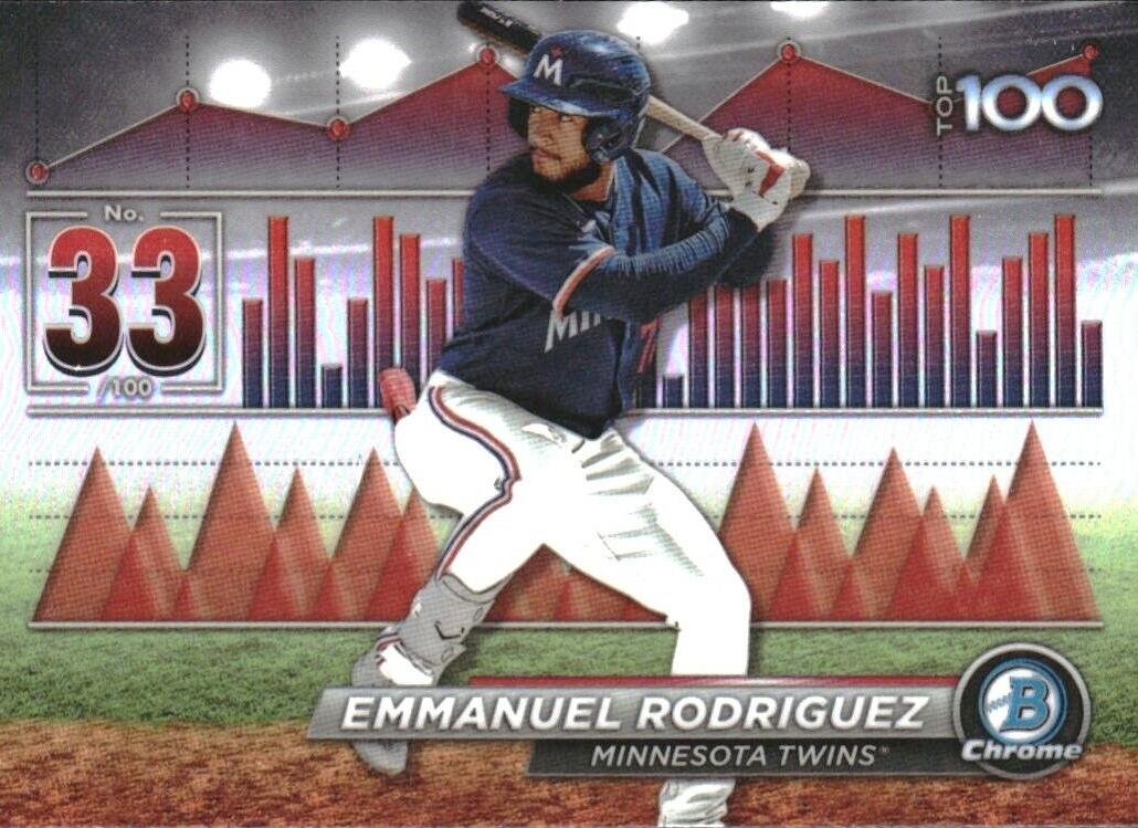 2024 Emmanuel Rodriguez #BTP-33