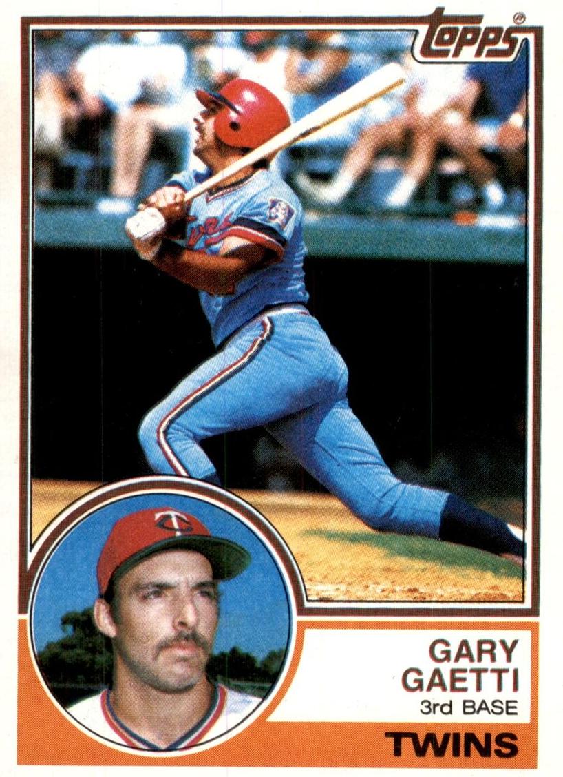 Gary Gaetti 1983 Topps Baseball