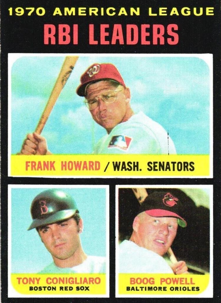 1971 AL RBI Leaders #63