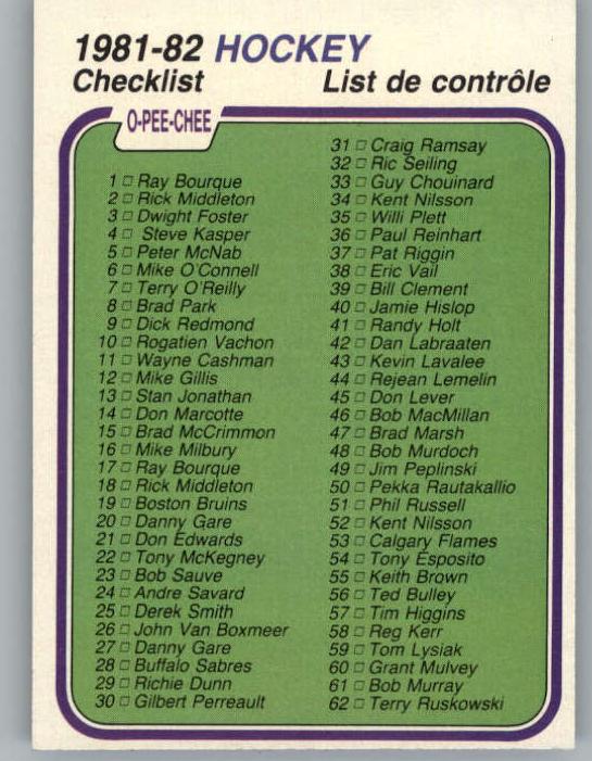 1981 Checklist 1-132 #379