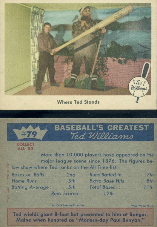 1959 Ted Williams [Where Ted Stands] #79