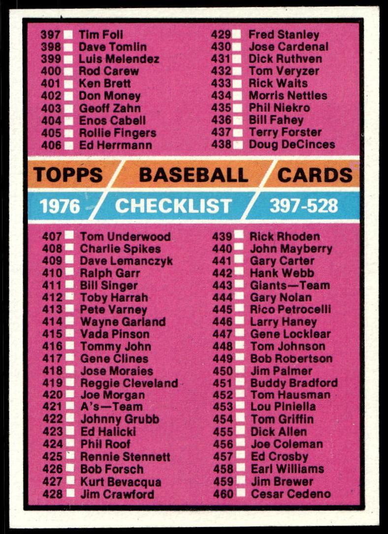 1976 Topps Checklist 397-528 #526 card