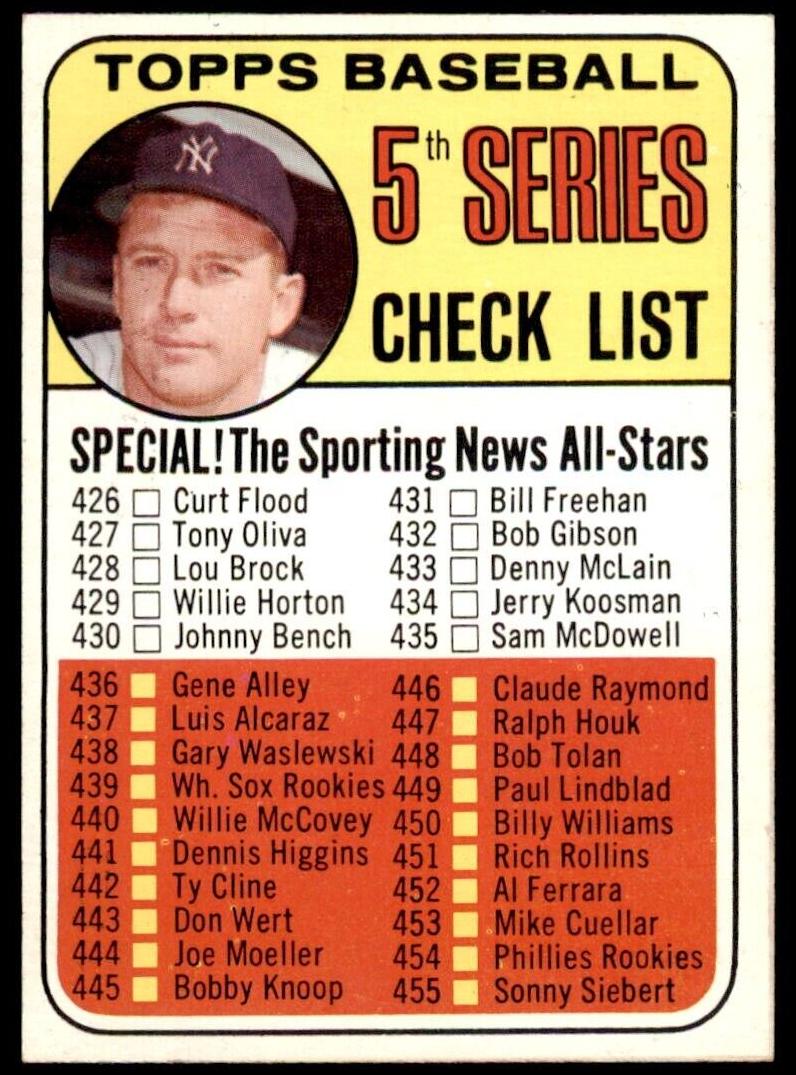 1969 Checklist with Mantle #412