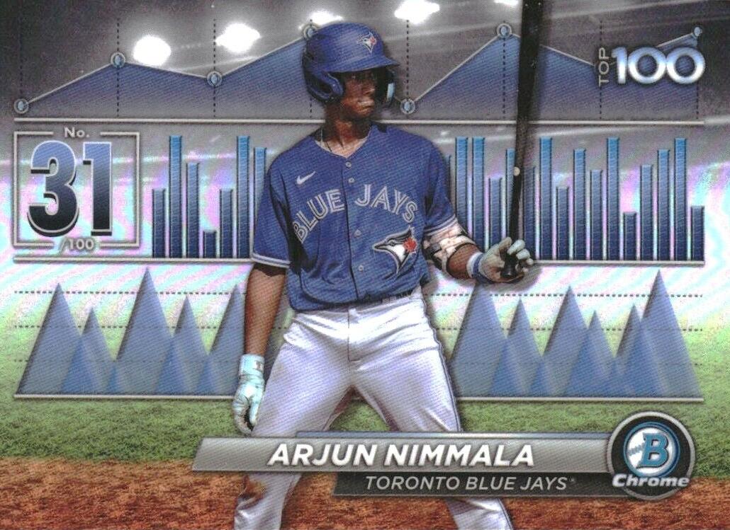 2024 Arjun Nimmala #BTP-31