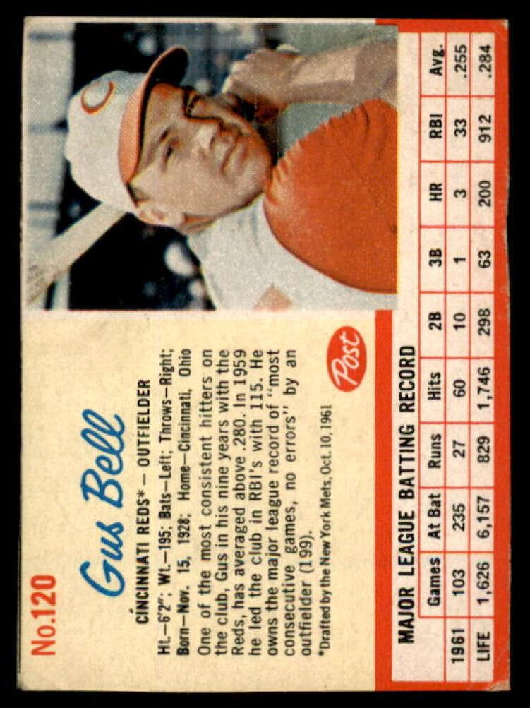 1962 Gus Bell #120