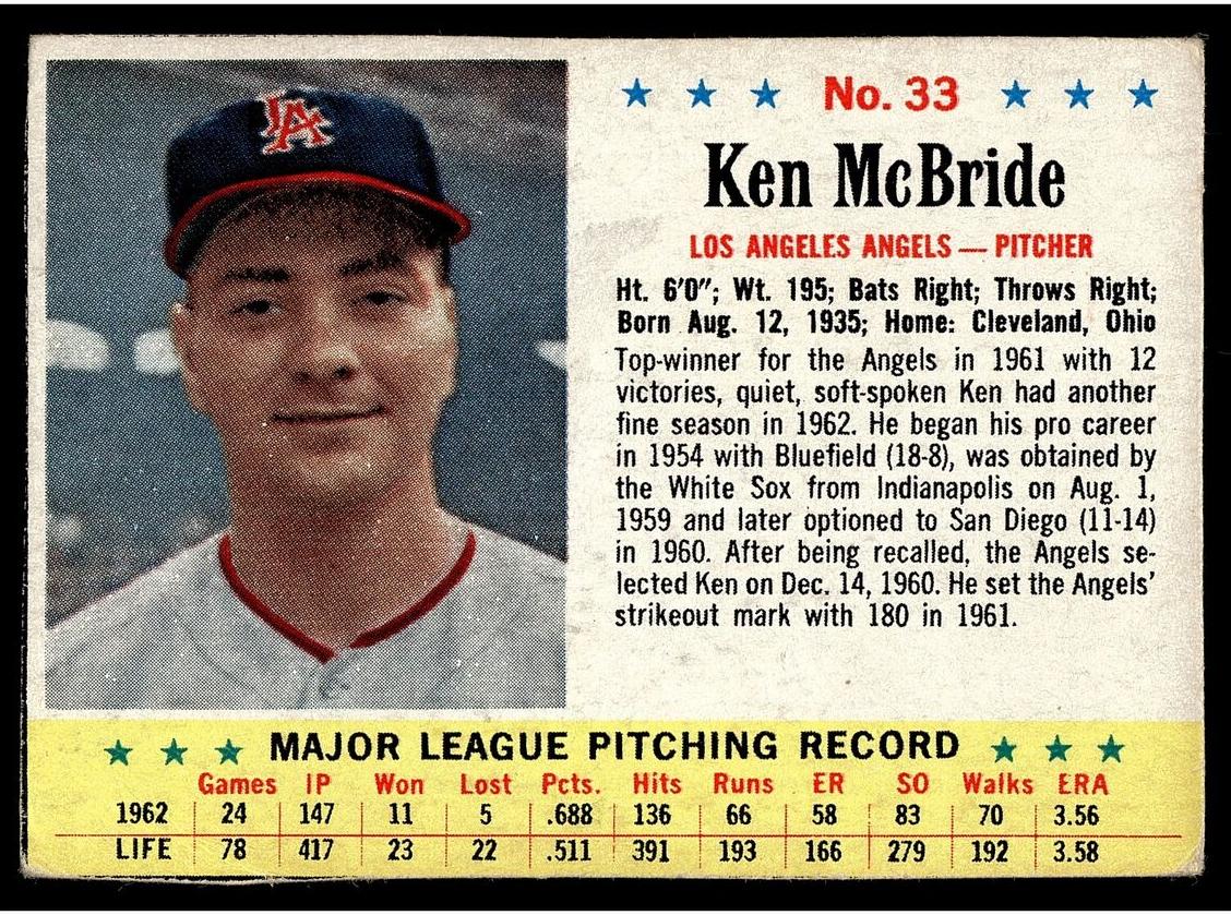 1963 Ken McBride #33