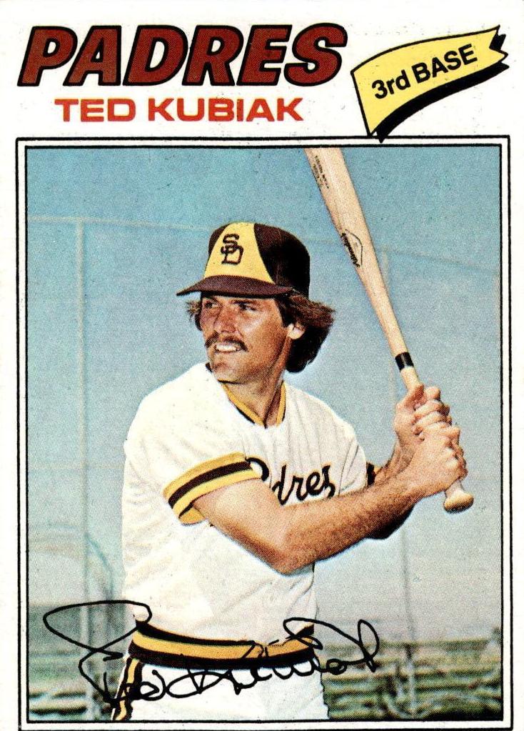 1977 Ted Kubiak #158