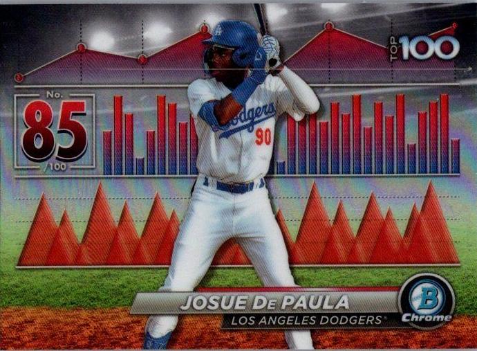 2024 Josue De Paula #BTP-85