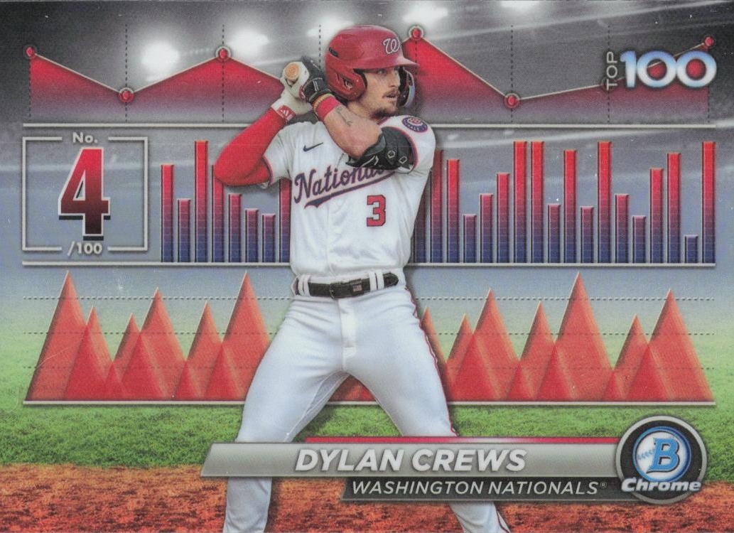 2024 Dylan Crews #BTP-4