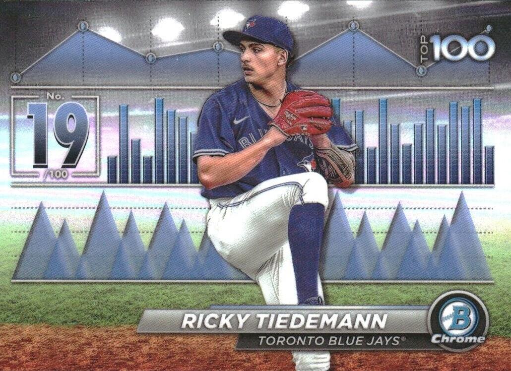 2024 Ricky Tiedemann #BTP-19
