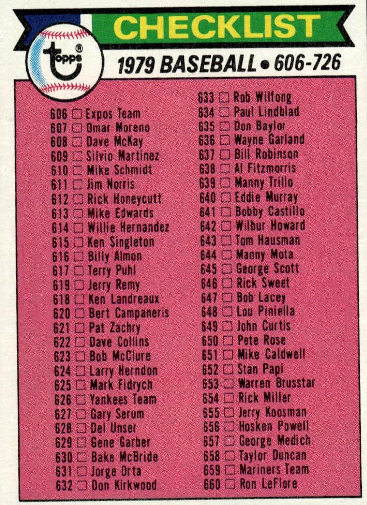 1979 Topps Checklist 606-726 #669 card