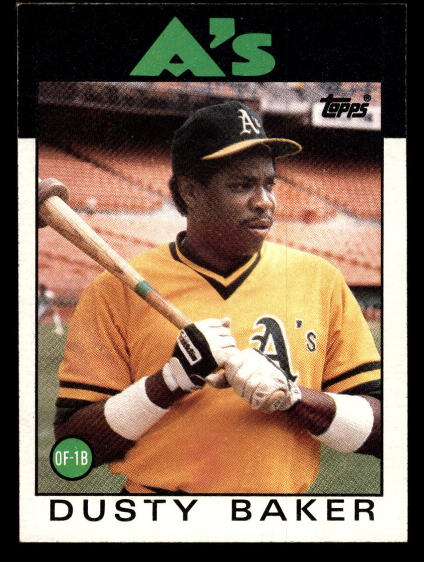1986 Dusty Baker #645