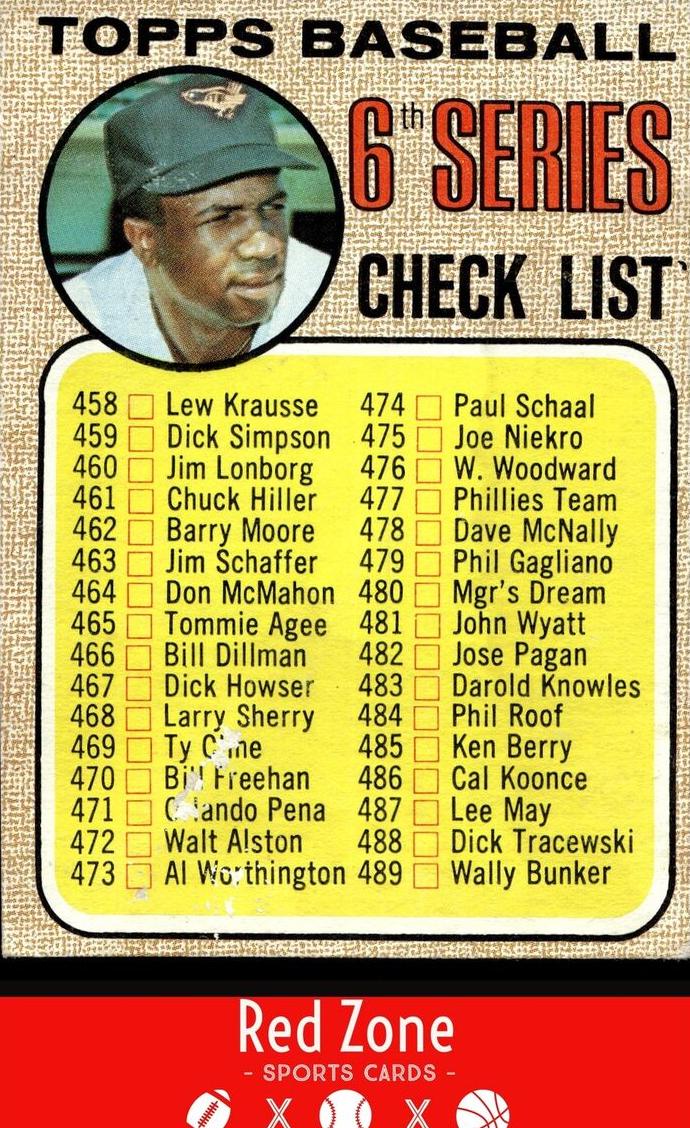 1968 Topps Checklist 458-533 #454 card