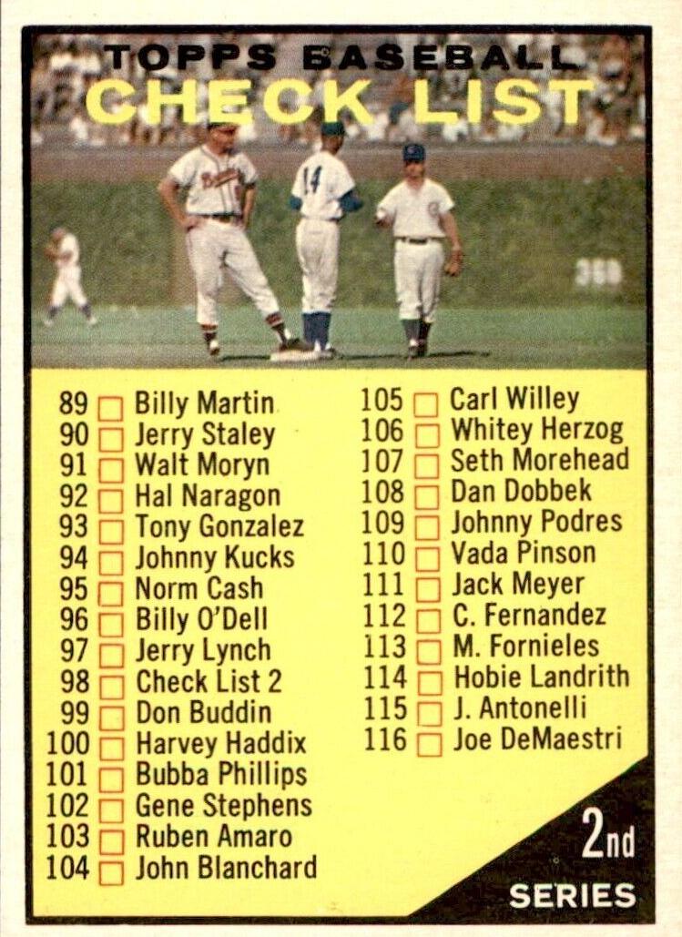 1961 Topps Checklist 89-176 #98 card