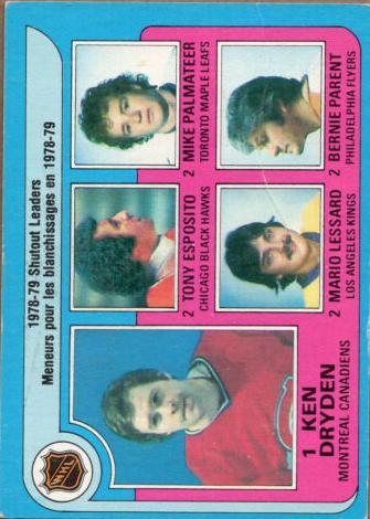 1979 Shutout Leaders #8
