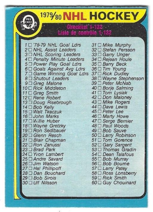 1979 Checklist 1-132 #131