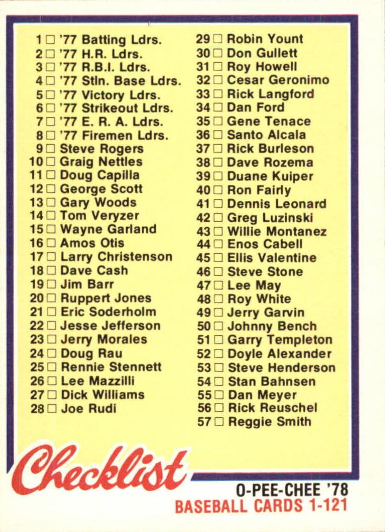 1978 Checklist 1-121 #119